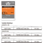 TIEMCO - STANDARD KNOTLESS TAPERED LEADER AKRON (COPIA) - Image 2