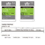 TIEMCO - LONG DRIFT LEADER KNOTLESS TAPERED LEADER AKRON (COPIA) - Image 2