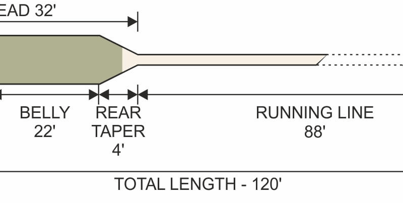 TRAPER - SILENCE BIG FLY – Image 2