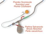 STONFO -   LEAD CLIPS - 156 - PAQUET DE PIÈCES 2 – Image 3