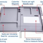 STONFO -  SERBIDORA  - 529 - PAQUET DE PIÈCES 2