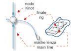 STONFO -  STONFO BEADS MATCH - 65 - CONFEZIONE PEZZI 2 - immagine 2
