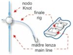 STONFO -  STONFO BEADS MATCHPLUS - 453 - CONFEZIONE PEZZI 2 - immagine 2