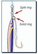 STONFO -  PRO JIGGING SOLID RINGS - 465 - 1 PIECE PACK - Image 2