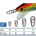 STONFO -  QUICKLINK ROUNDED SHAPE - 636 - PAQUET DE PIÈCES 2