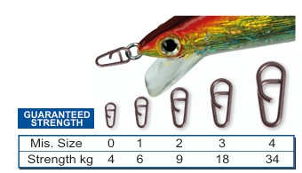 STONFO -  QUICKLINK ROUNDED SHAPE - 636 - PAQUET DE PIÈCES 2