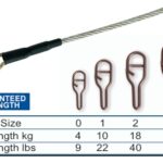 STONFO - WIRELINK CLIP - 637 - 2 PIECE PACK